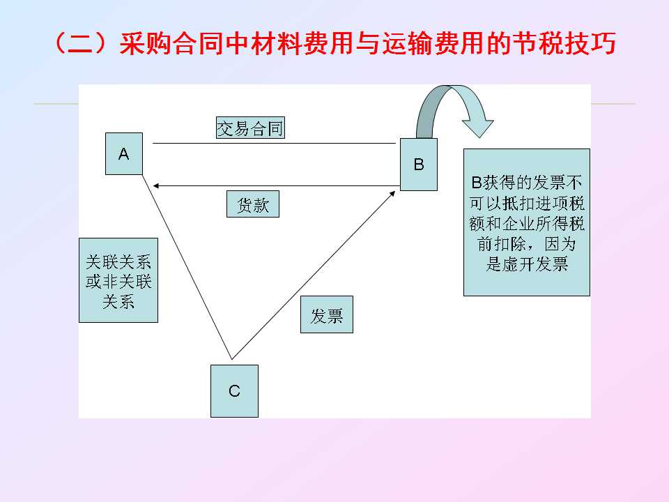 幻燈片99.jpg