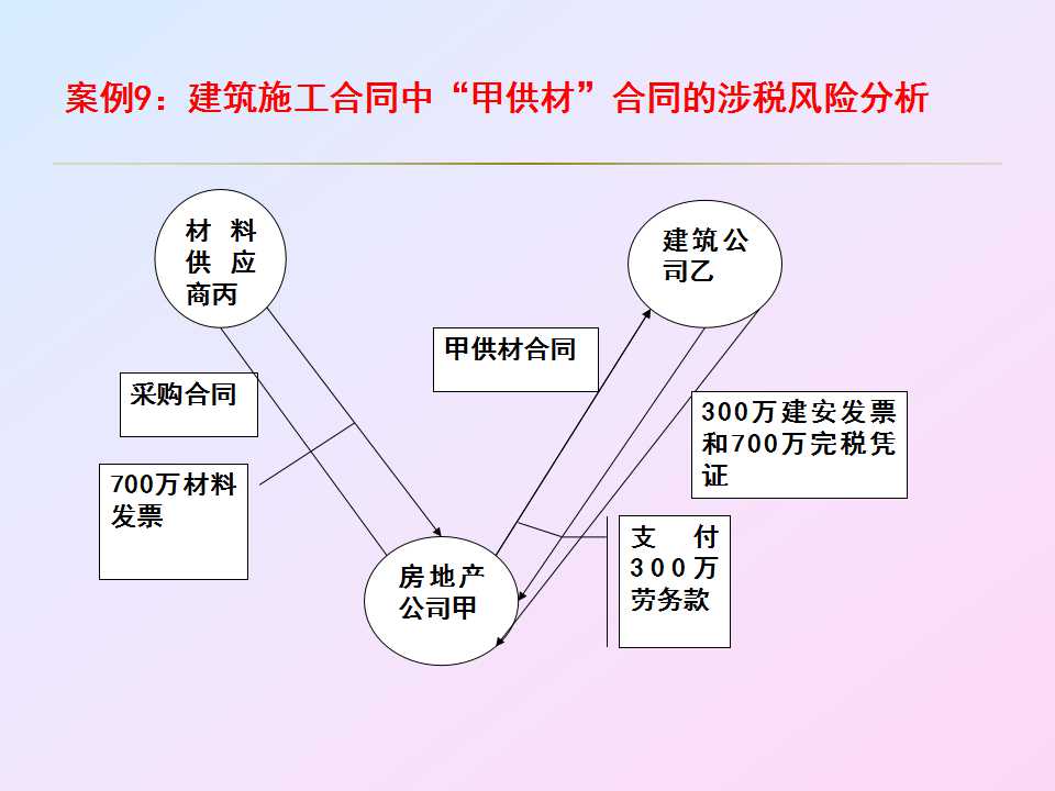 幻燈片92.jpg