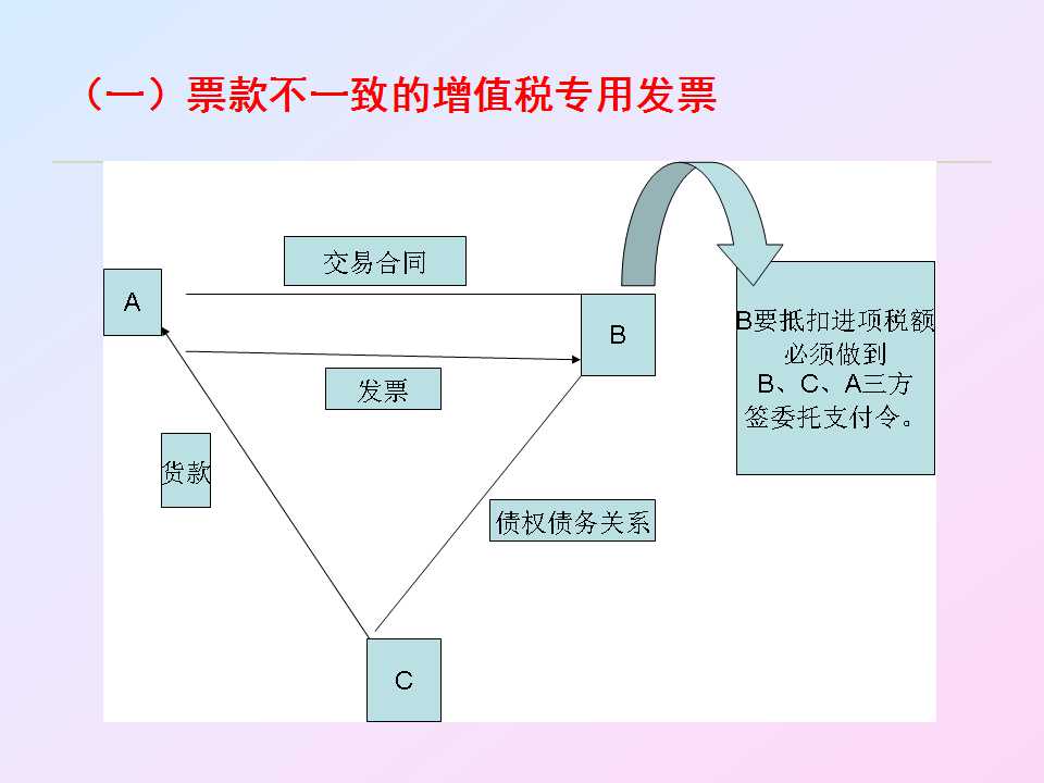 幻燈片167.jpg