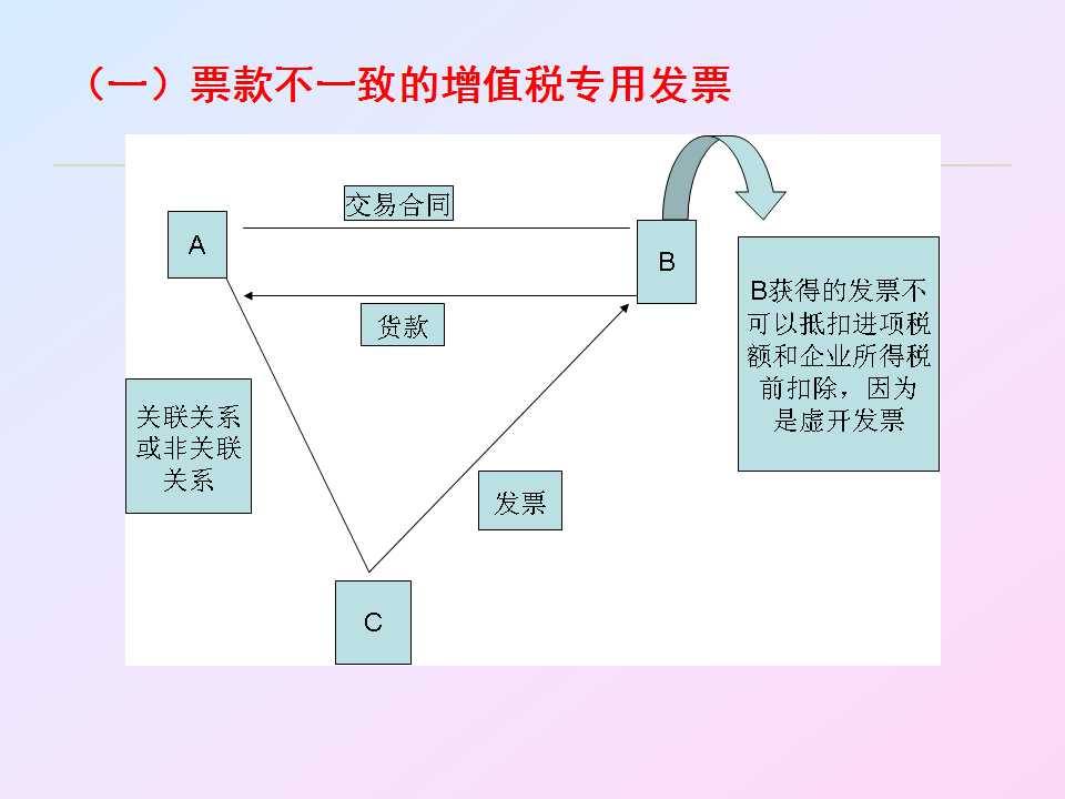 幻燈片168.jpg